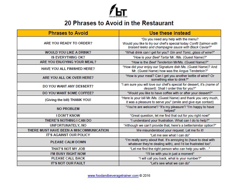 20 phrases to avoid in the restaurant