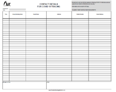 Covid 19 Restaurant Procedures